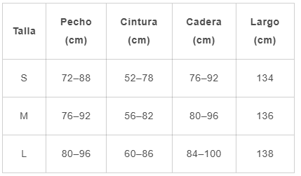 Guía de tallas