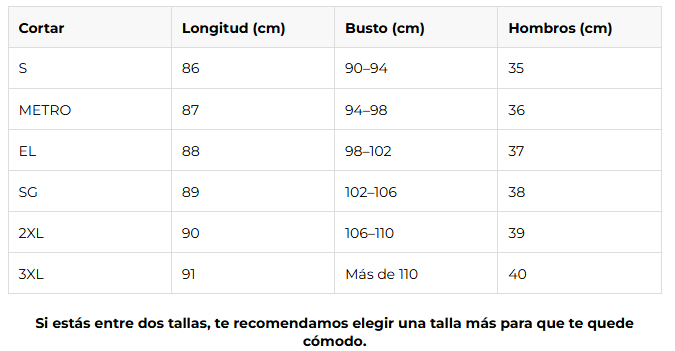 Guía de tallas